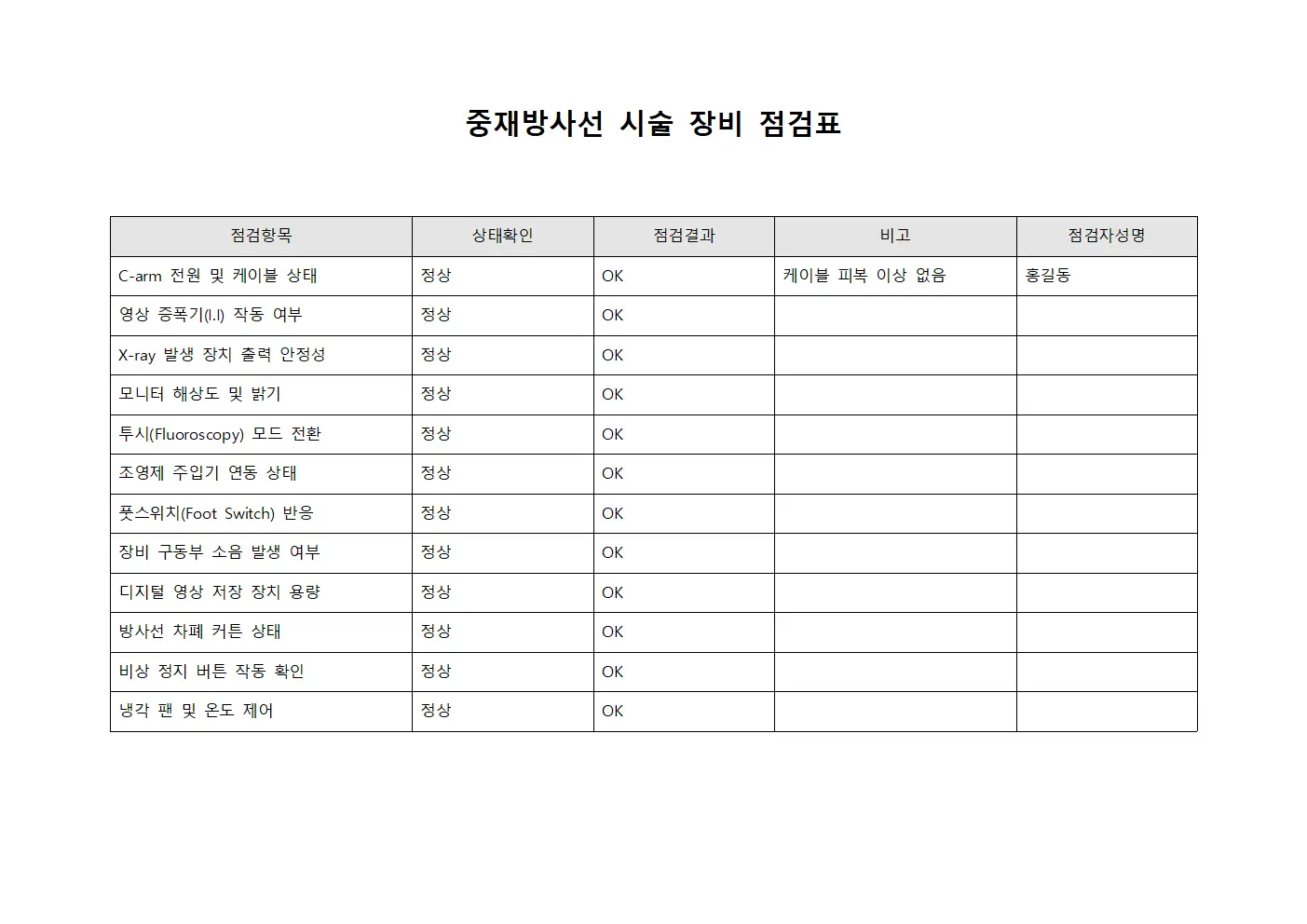 중재방사선 시술 장비 점검표