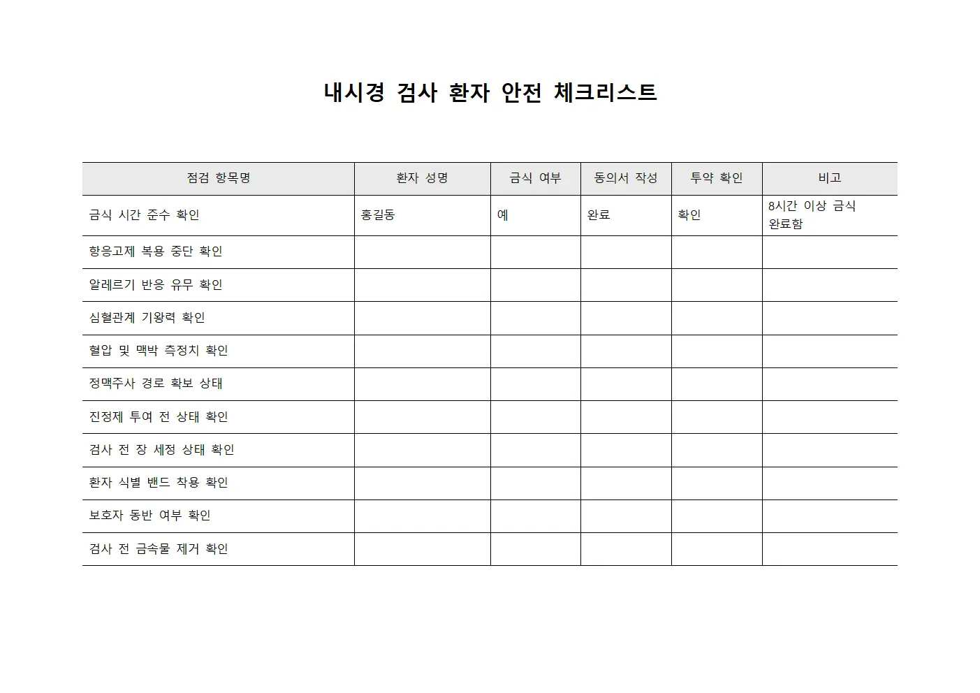 내시경 검사 환자 안전 체크리스트