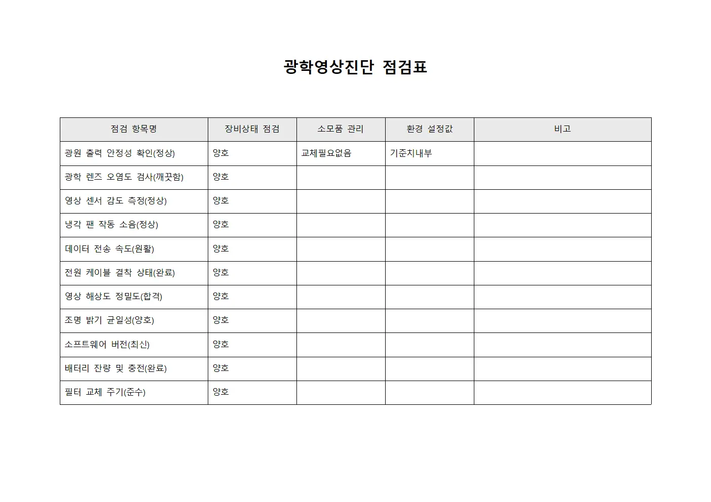 광학영상진단 점검표