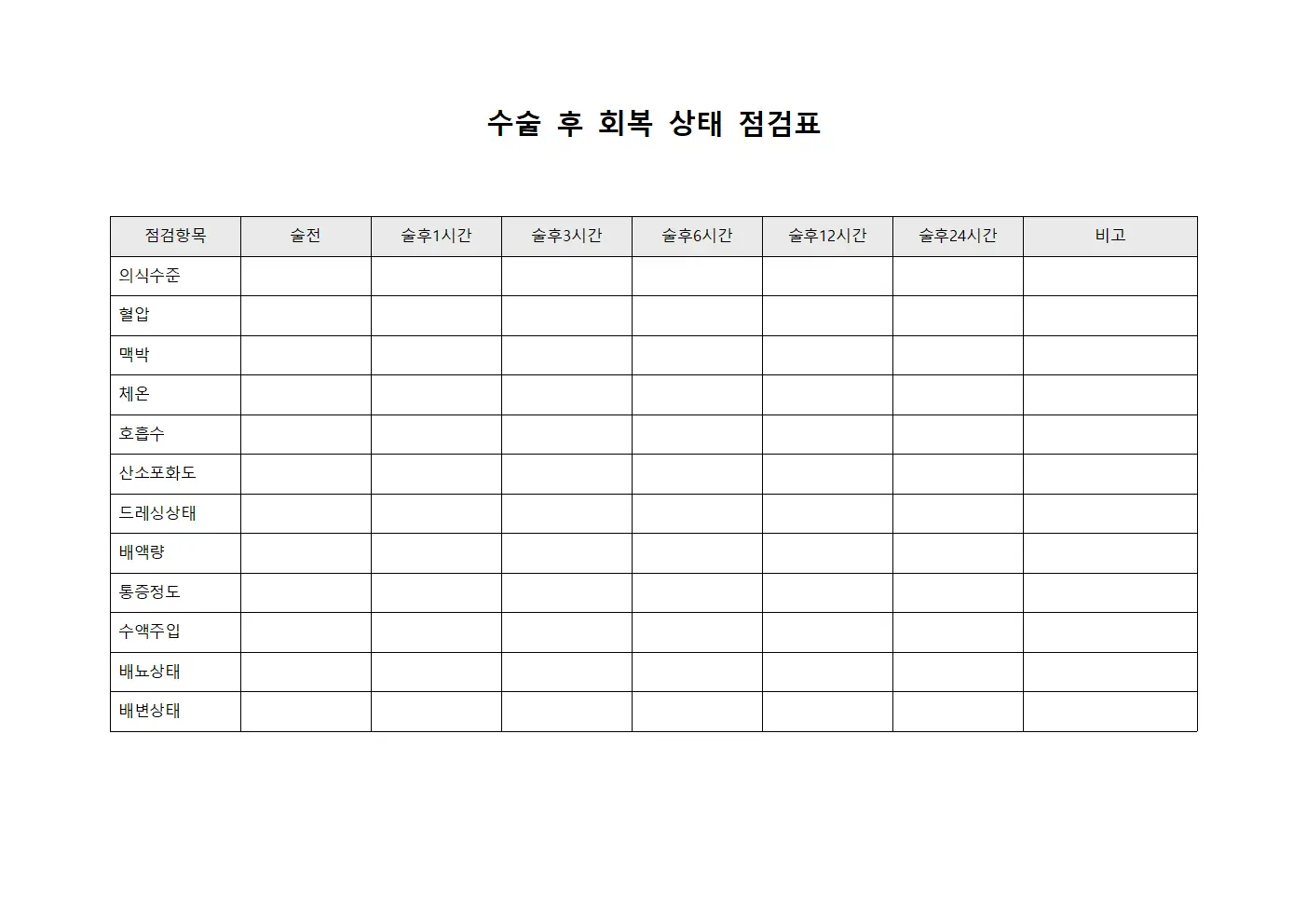 수술 후 회복 상태 점검표