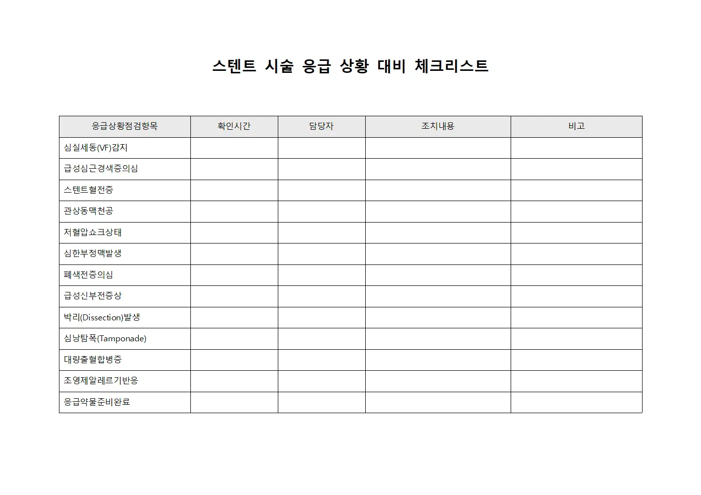 스텐트 시술 응급 상황 대비 체크리스트