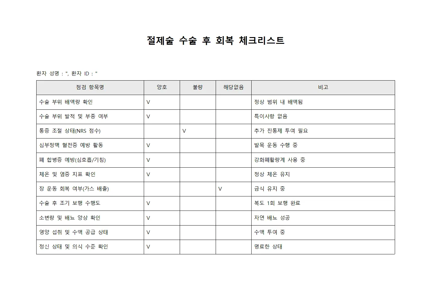 절제술 수술 후 회복 체크리스트 서식문서