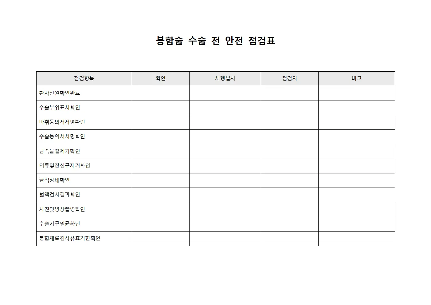 봉합술 수술 전 안전 점검표
