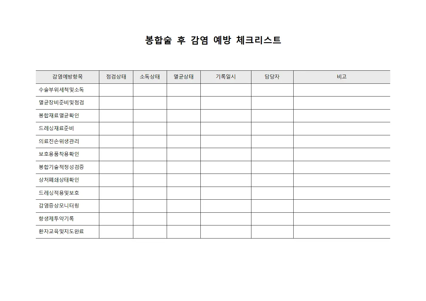 봉합술 후 감염 예방 체크리스트