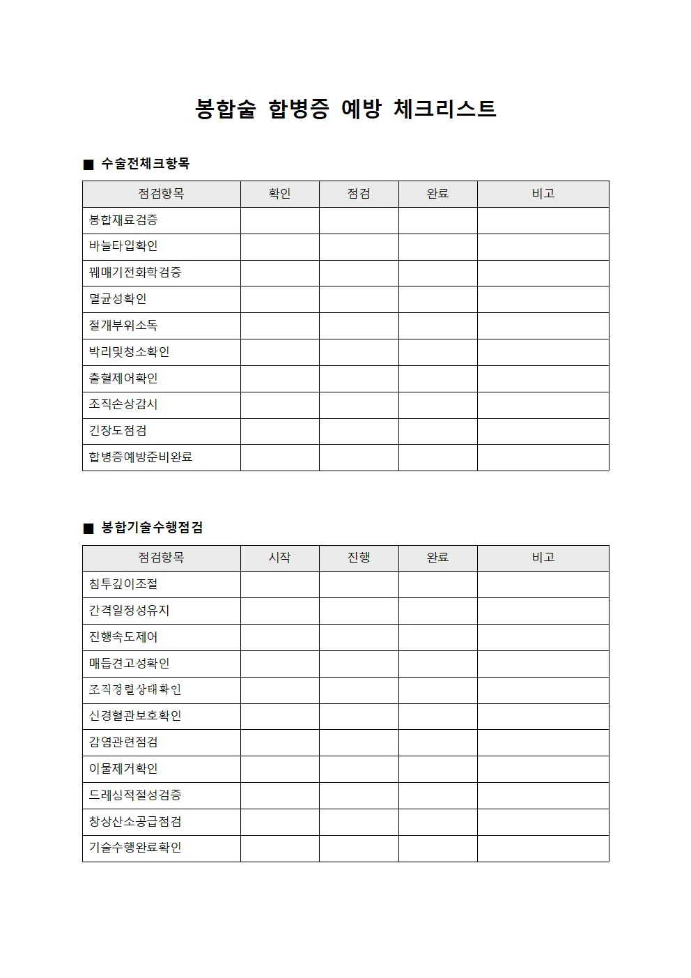 봉합술 합병증 예방 체크리스트