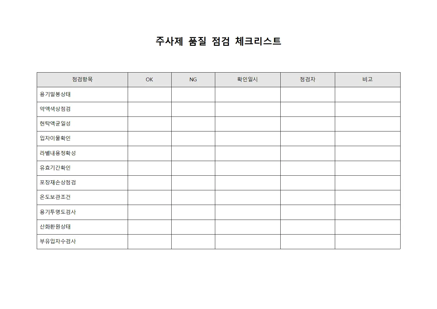 주사제 품질 점검 체크리스트