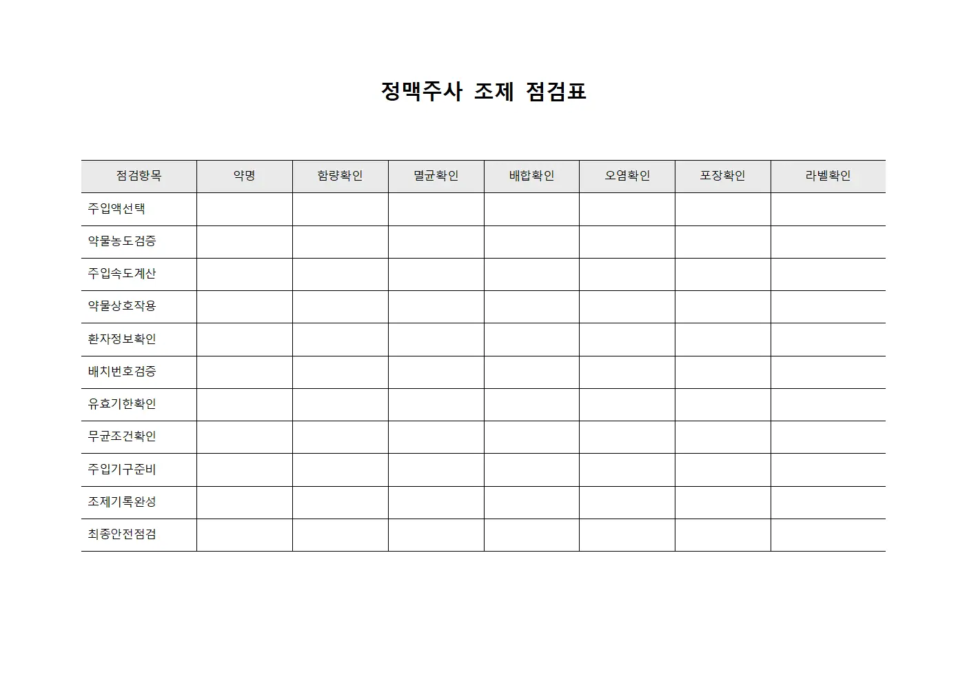 정맥주사 조제 점검표