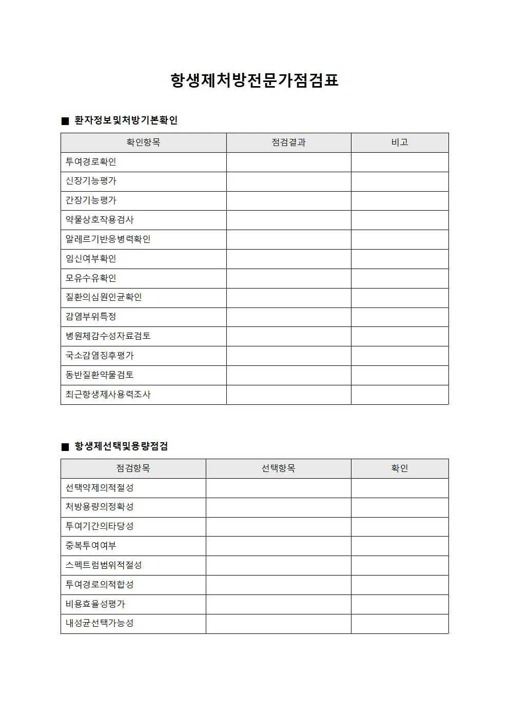 항생제처방전문가점검표