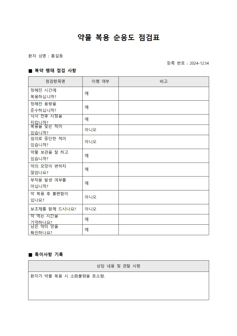 약물 복용 순응도 점검표