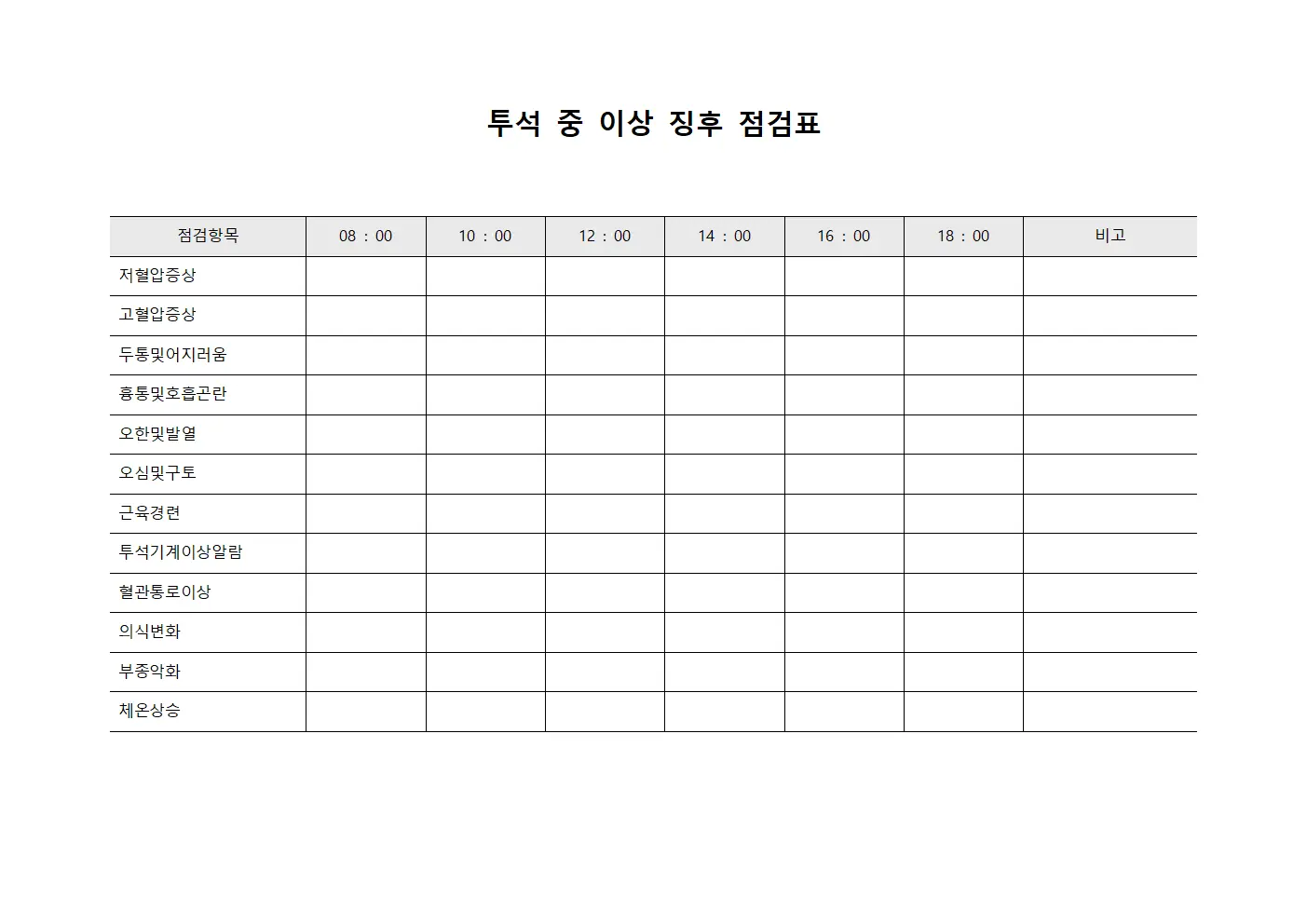 투석 중 이상 징후 점검표