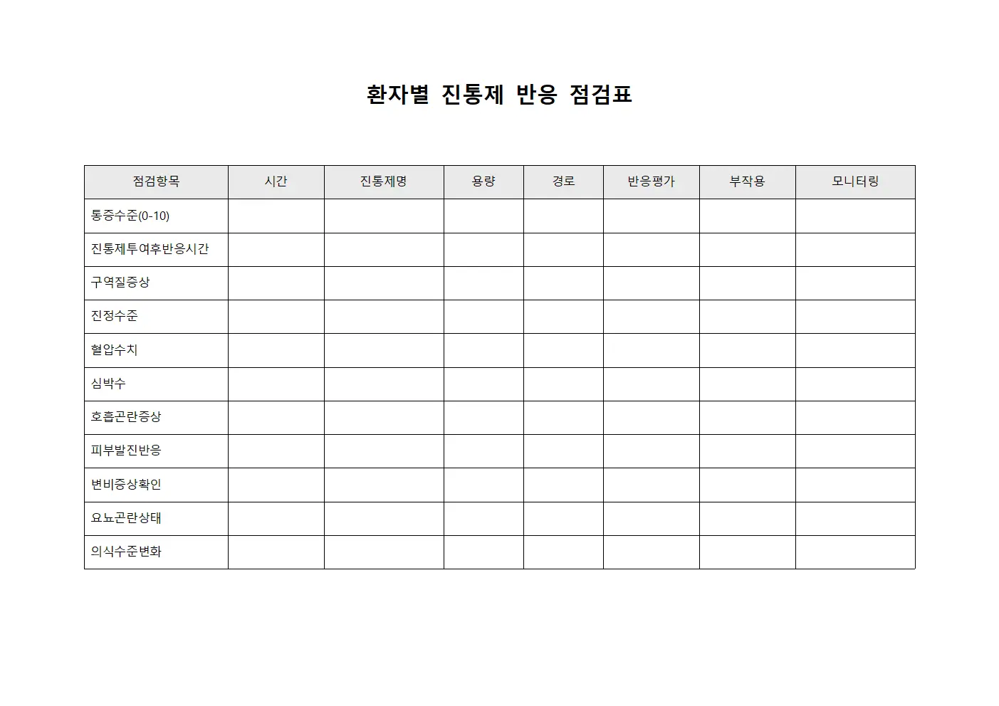 환자별 진통제 반응 점검표