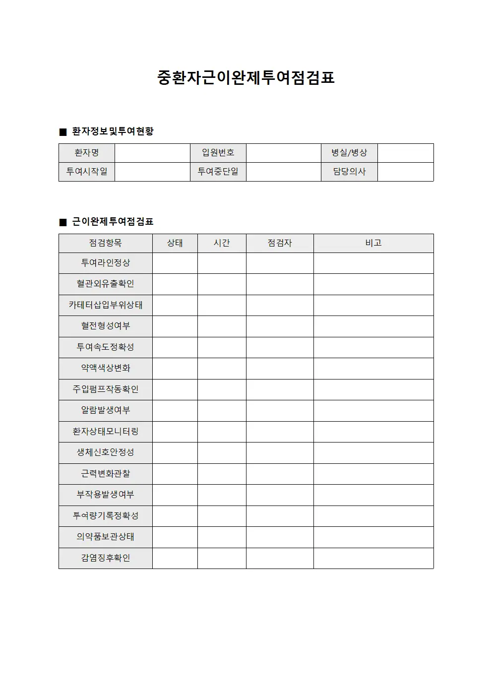 중환자 근이완제 투여 점검표