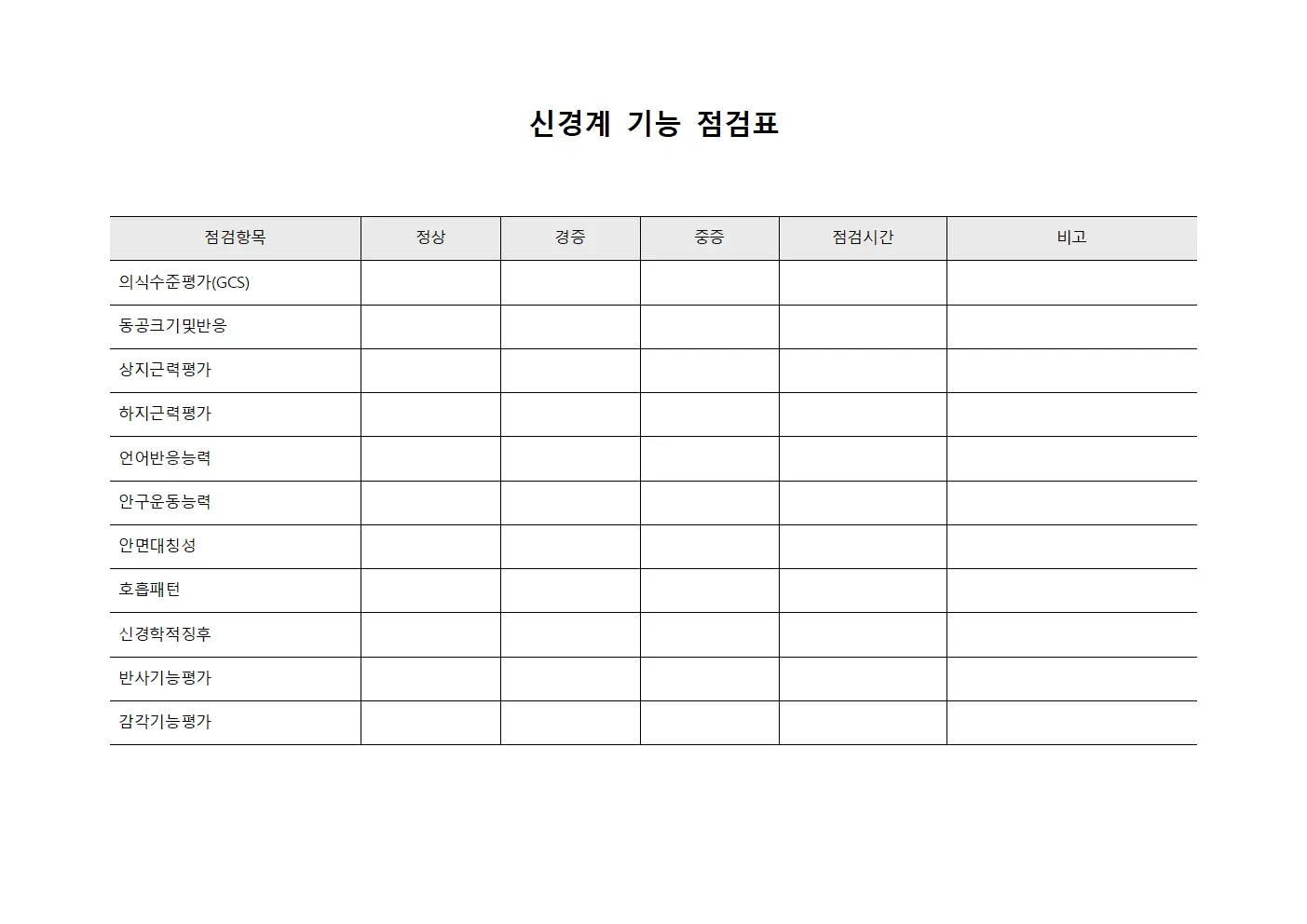 신경계 기능 점검표
