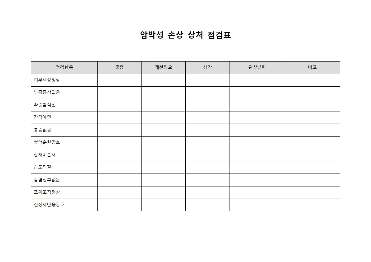 압박성 손상 상처 점검표