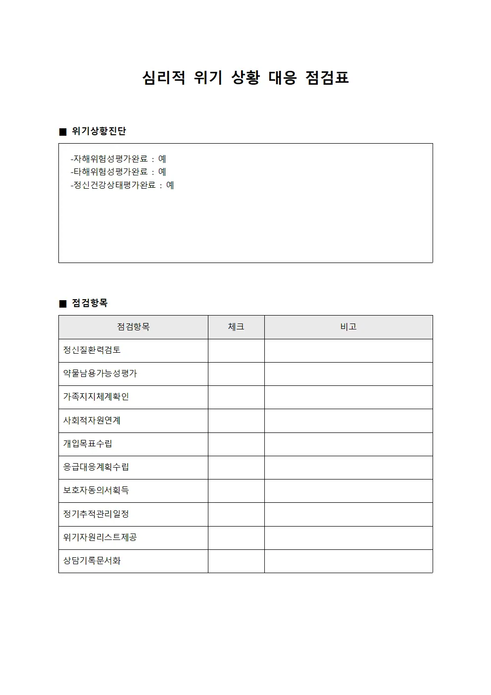 심리적 위기 상황 대응 점검표