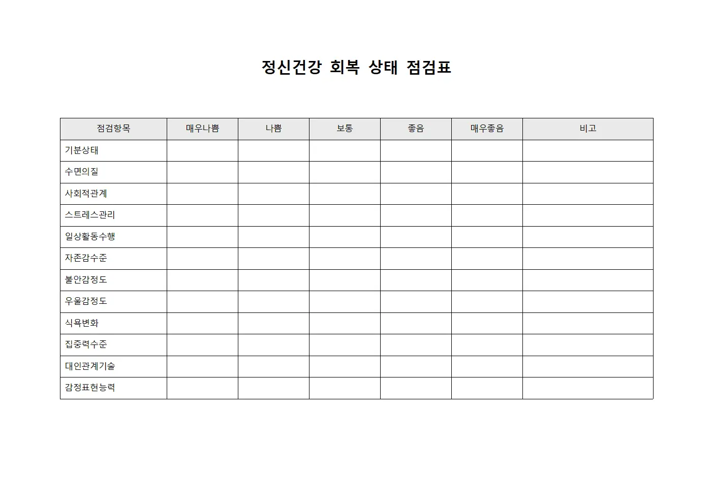 정신건강 회복 상태 점검표