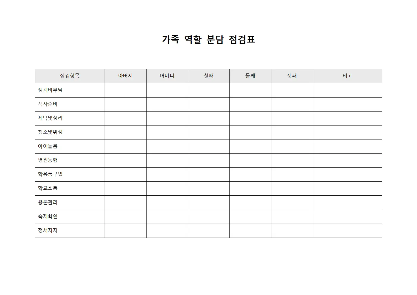 가족 역할 분담 점검표