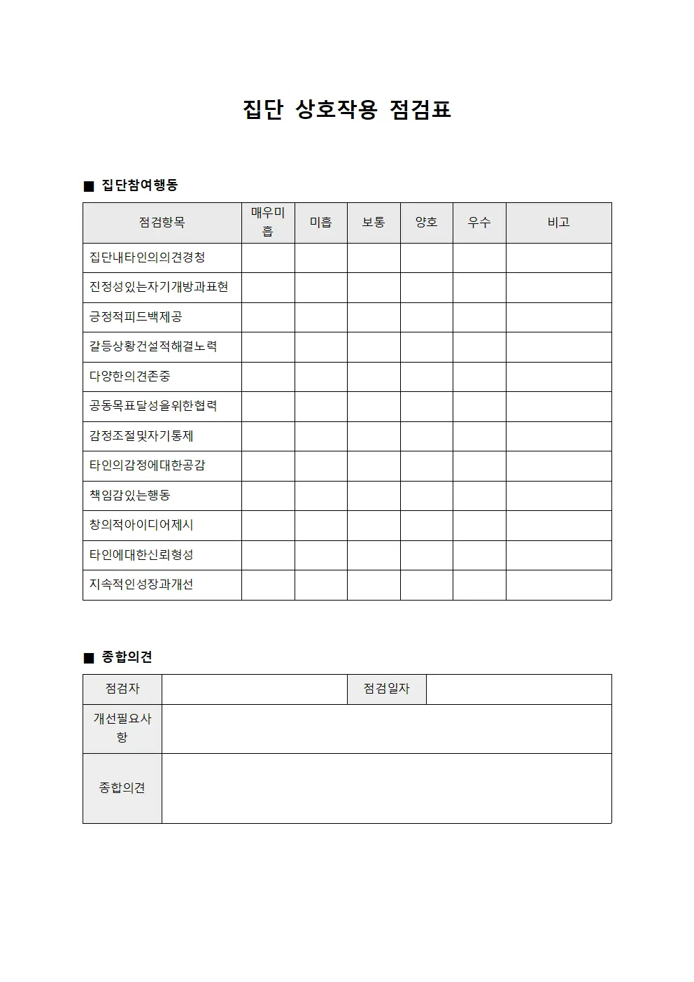 집단 상호작용 점검표