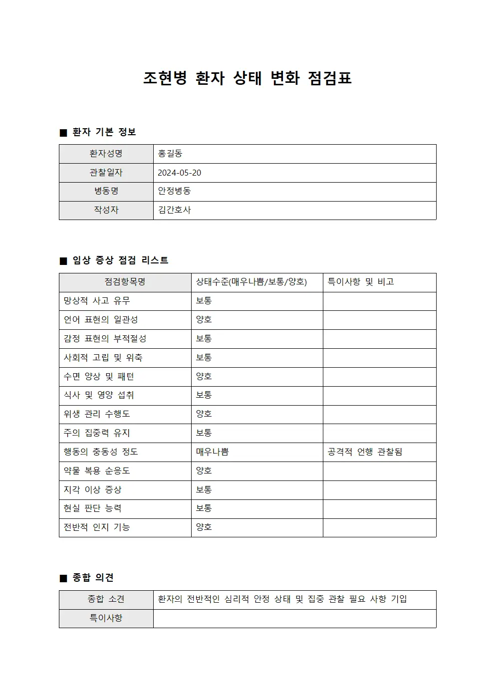 조현병 환자 상태 변화 점검표