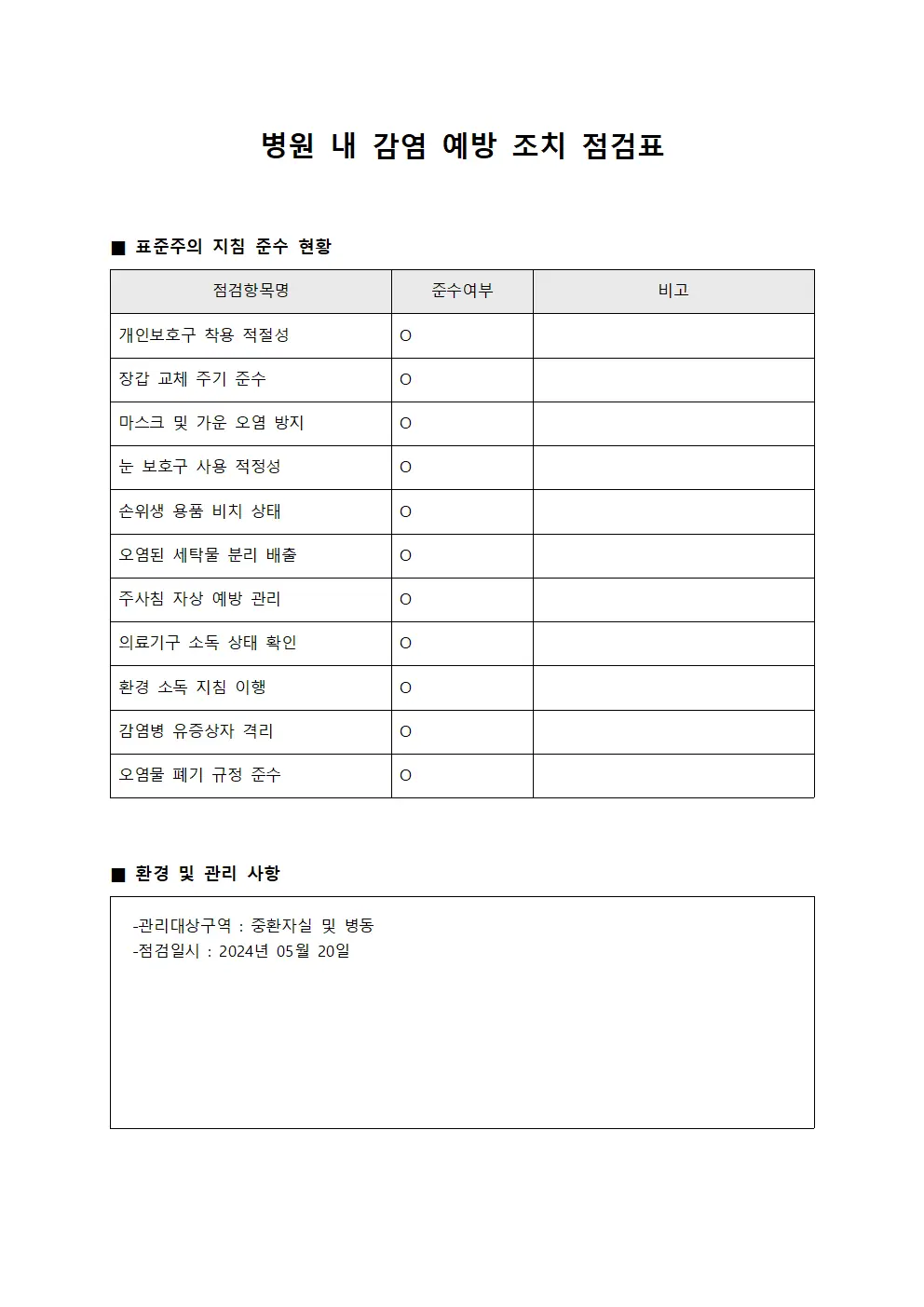 병원 내 감염 예방 조치 체크리스트