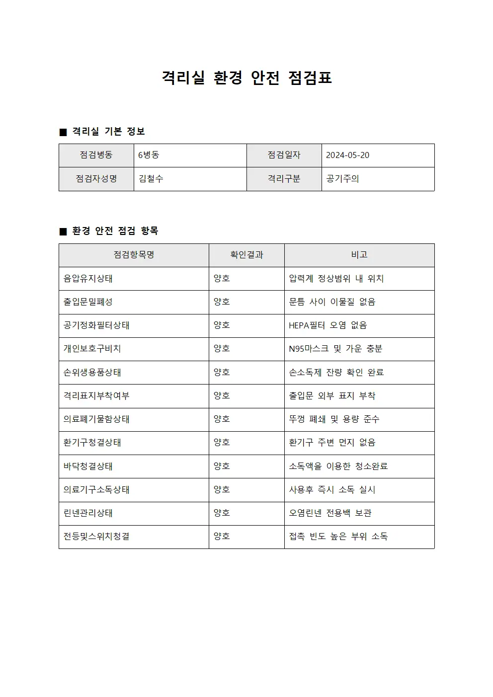 격리실 환경 안전 점검표