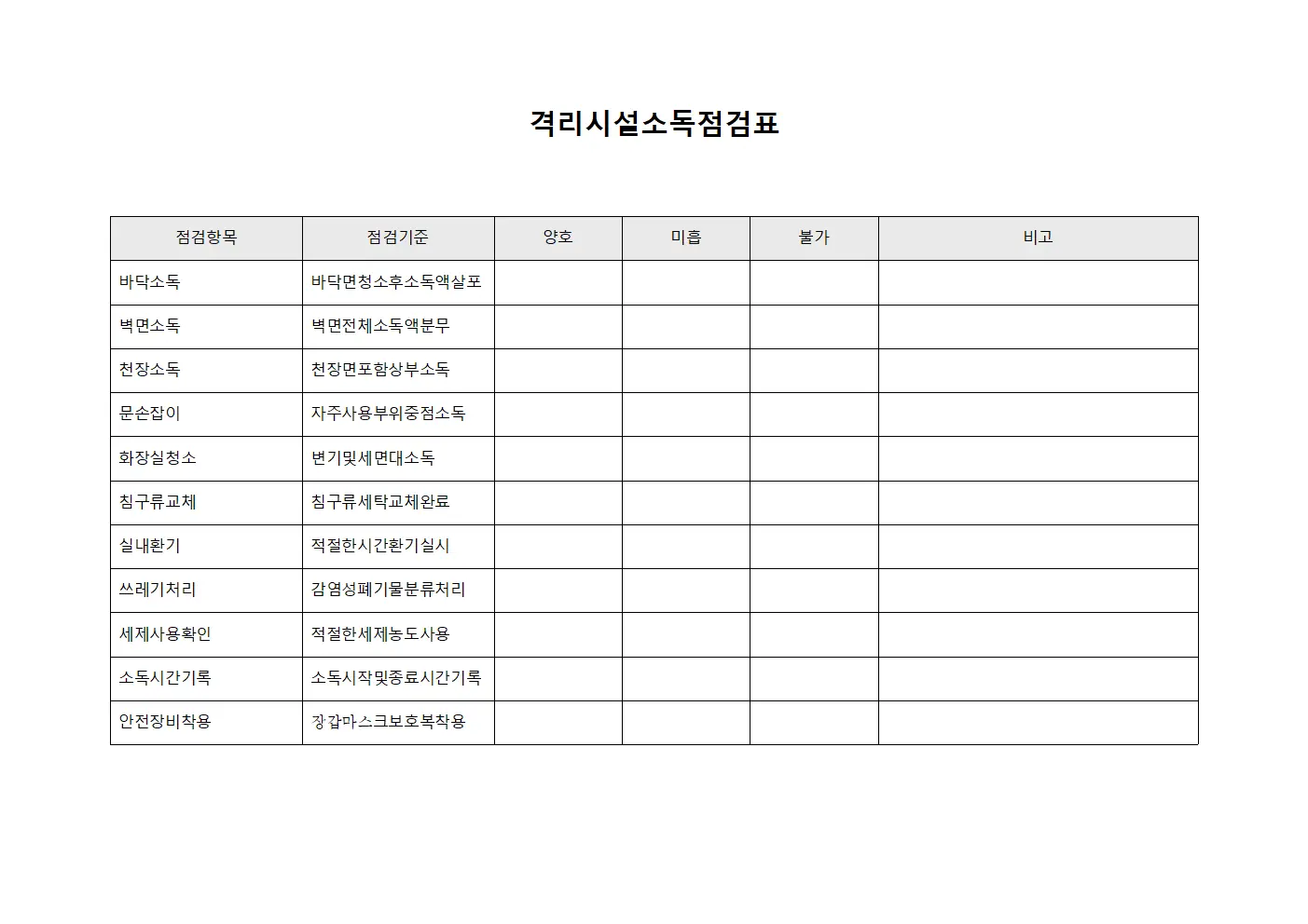 격리시설소독점검표