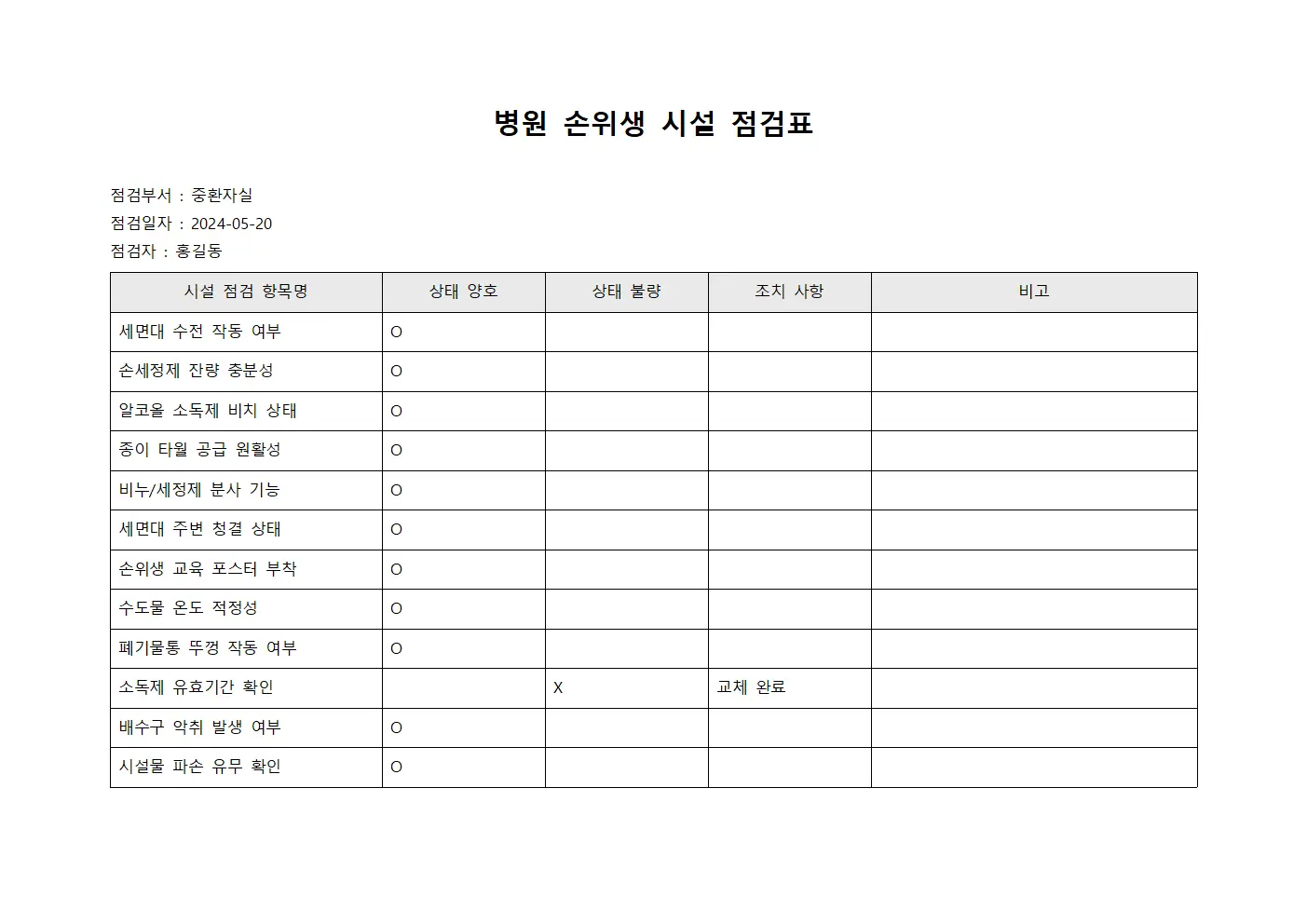 병원 손위생 시설 점검 체크리스트 양식문서