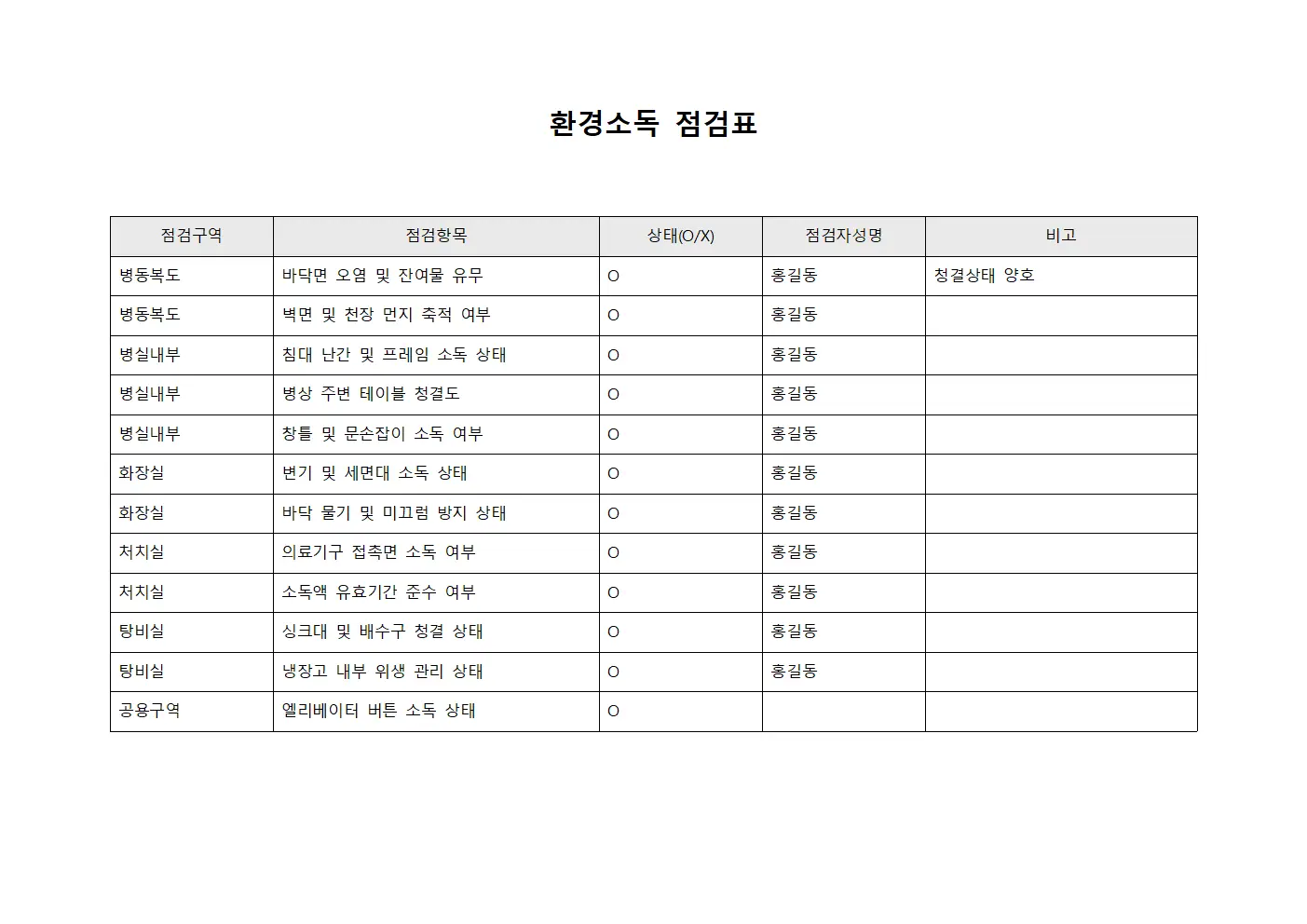 환경소독점검표
