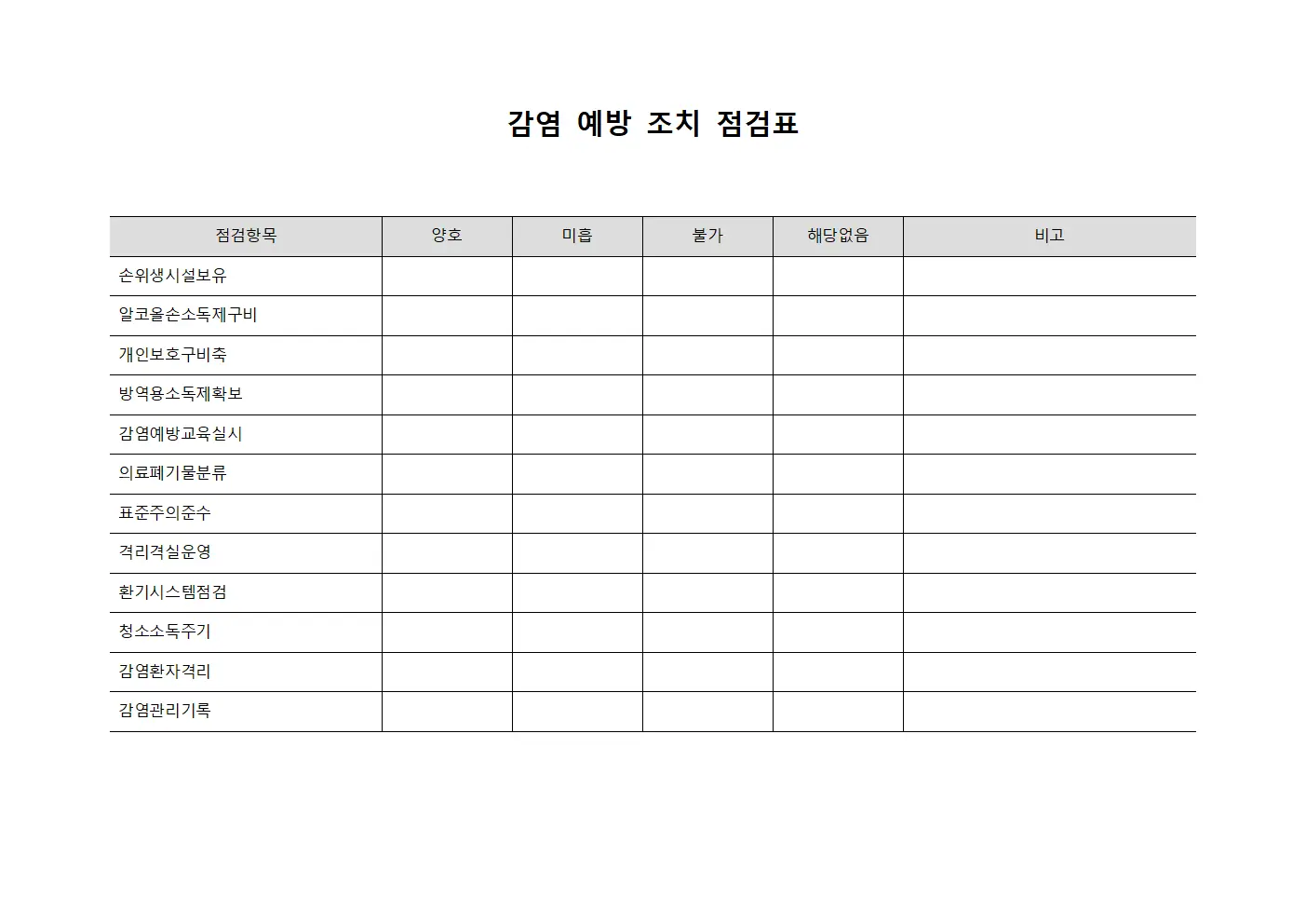 감염 예방 조치 점검표 서식파일