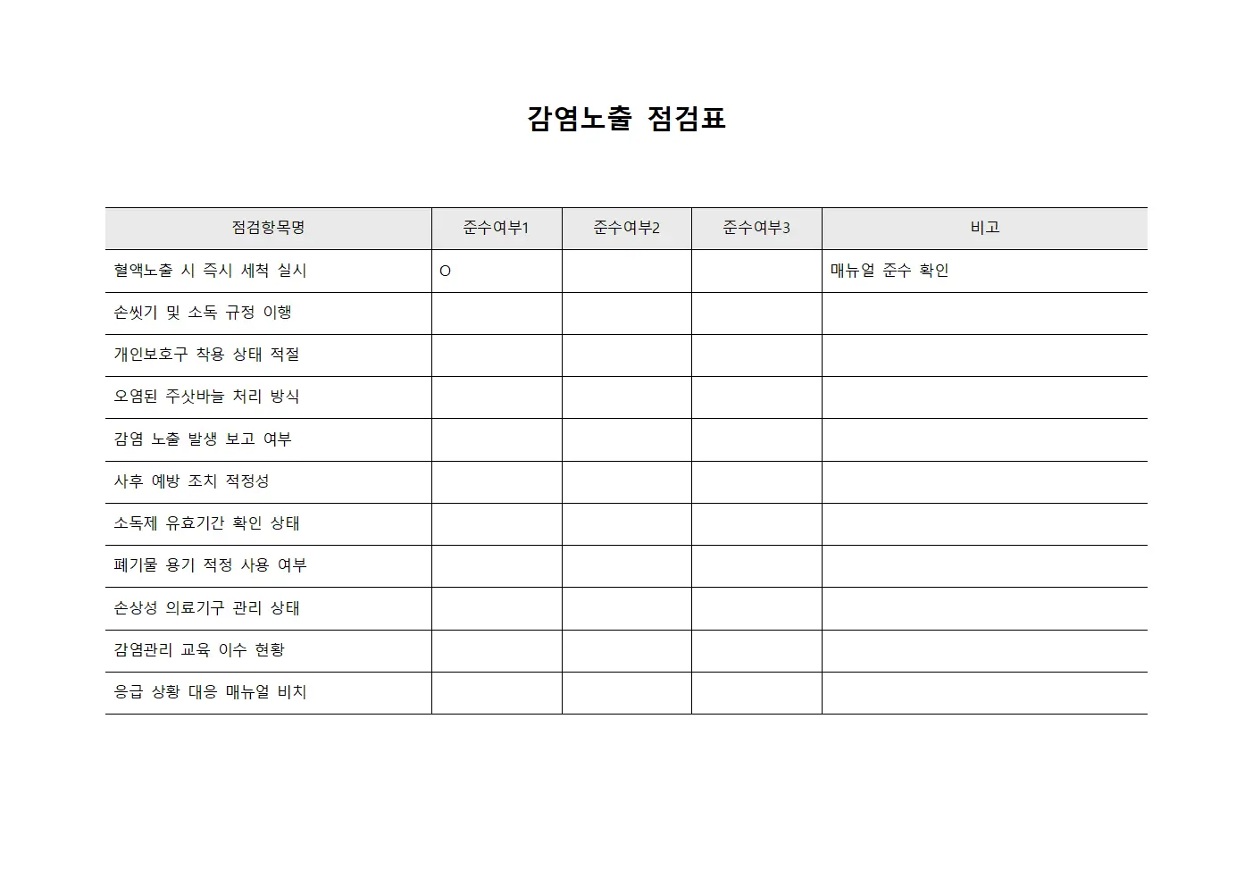 감염예방 점검표 양식문서