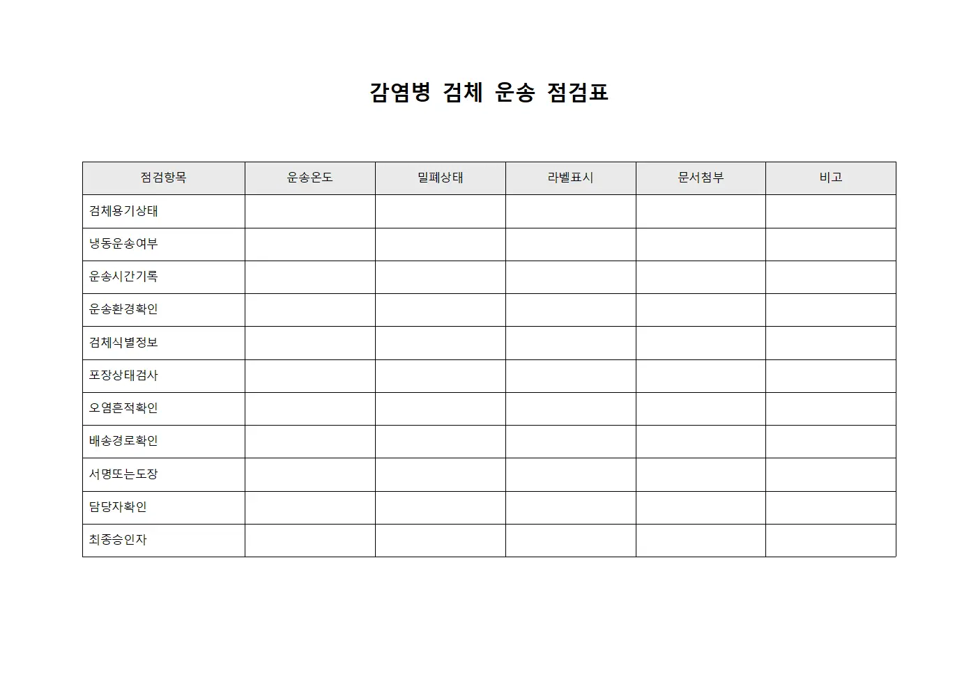 감염병 검체 운송 점검표