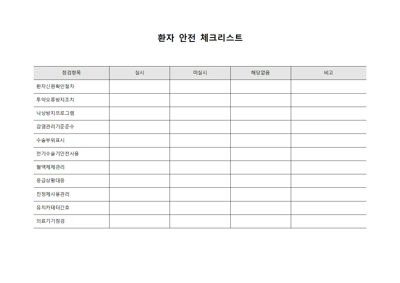 환자 안전 체크리스트 문서서식