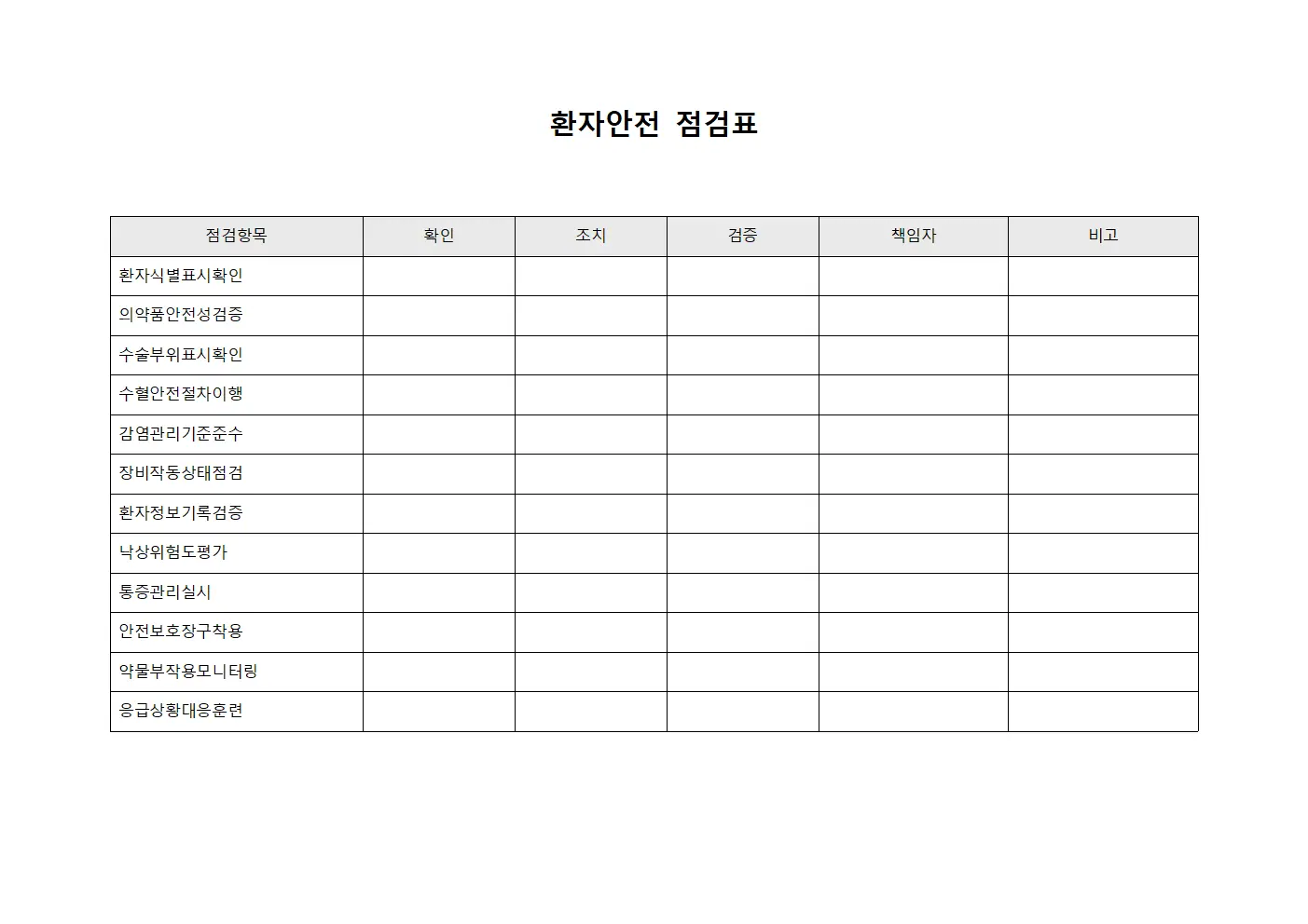 환자안전 점검표