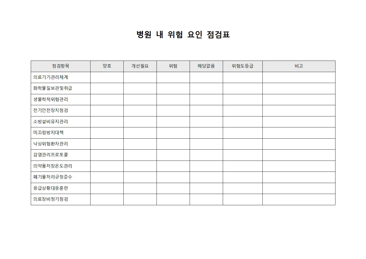 병원 내 위험 요인 점검표 서식문서