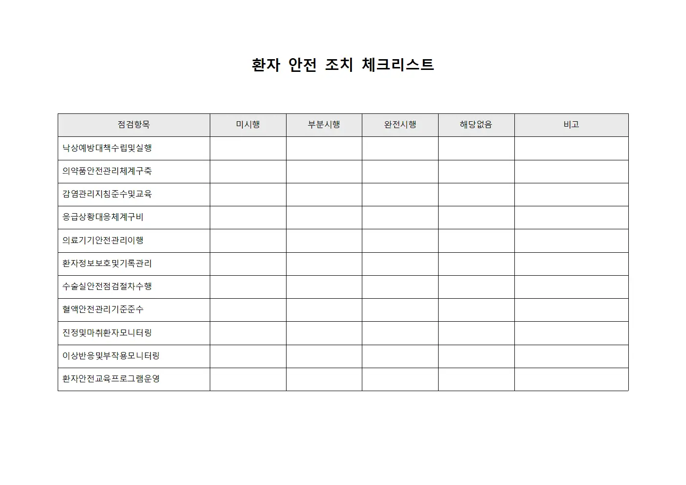 환자 안전 조치 체크리스트 양식