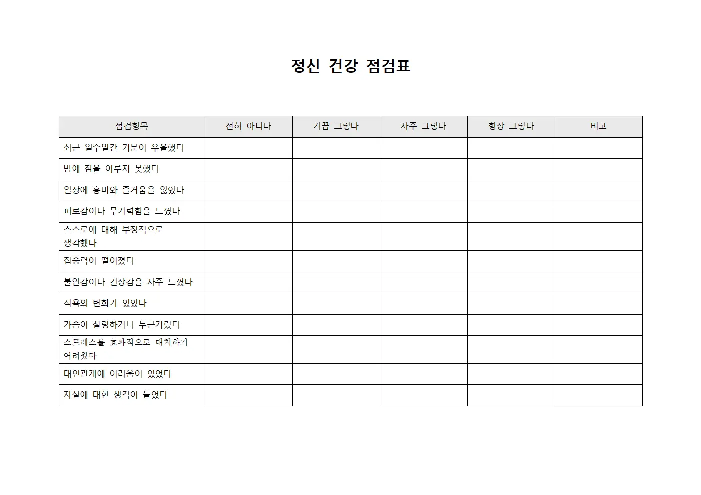 정신 건강 점검표
