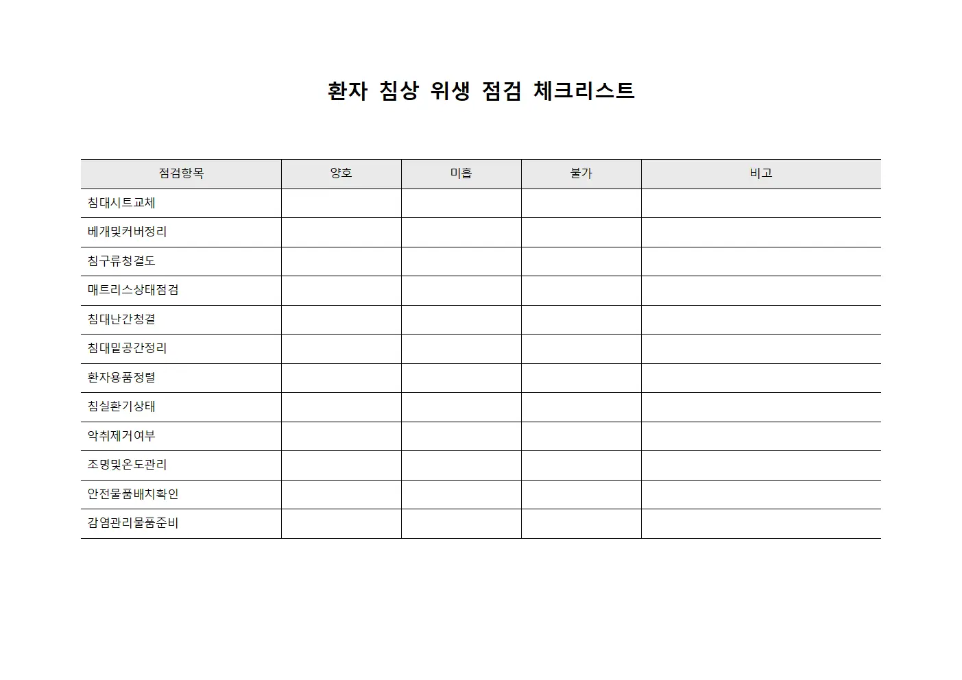 환자 침상 위생 점검 체크리스트 템플릿 양식
