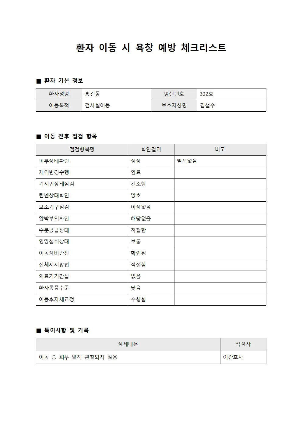 환자 이동 시 욕창예방 체크리스트