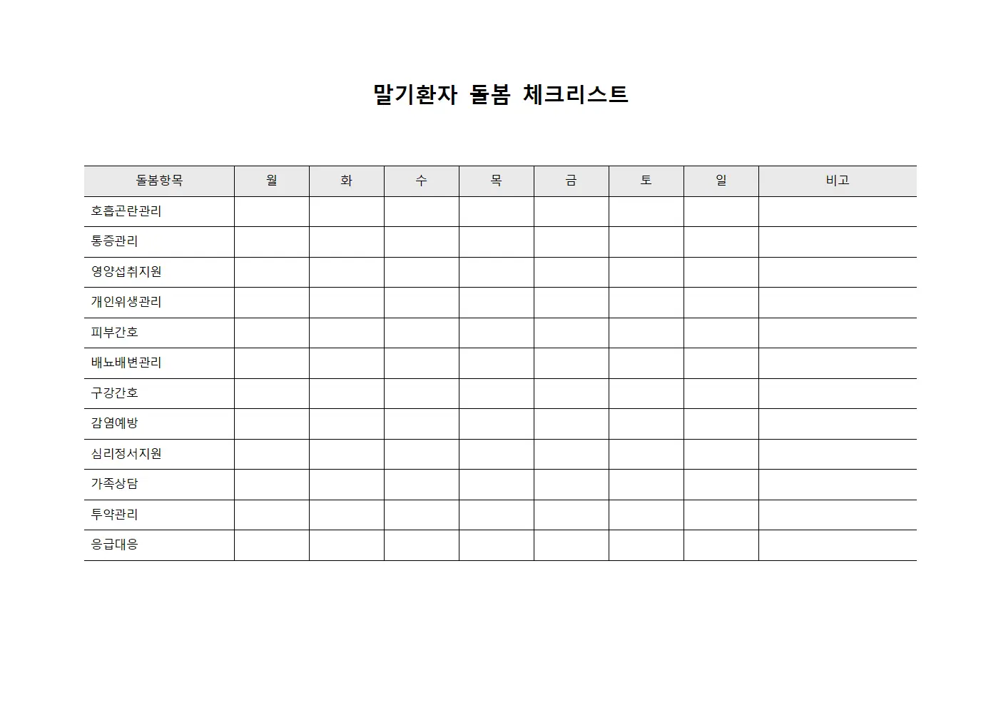 말기환자 돌봄 체크리스트