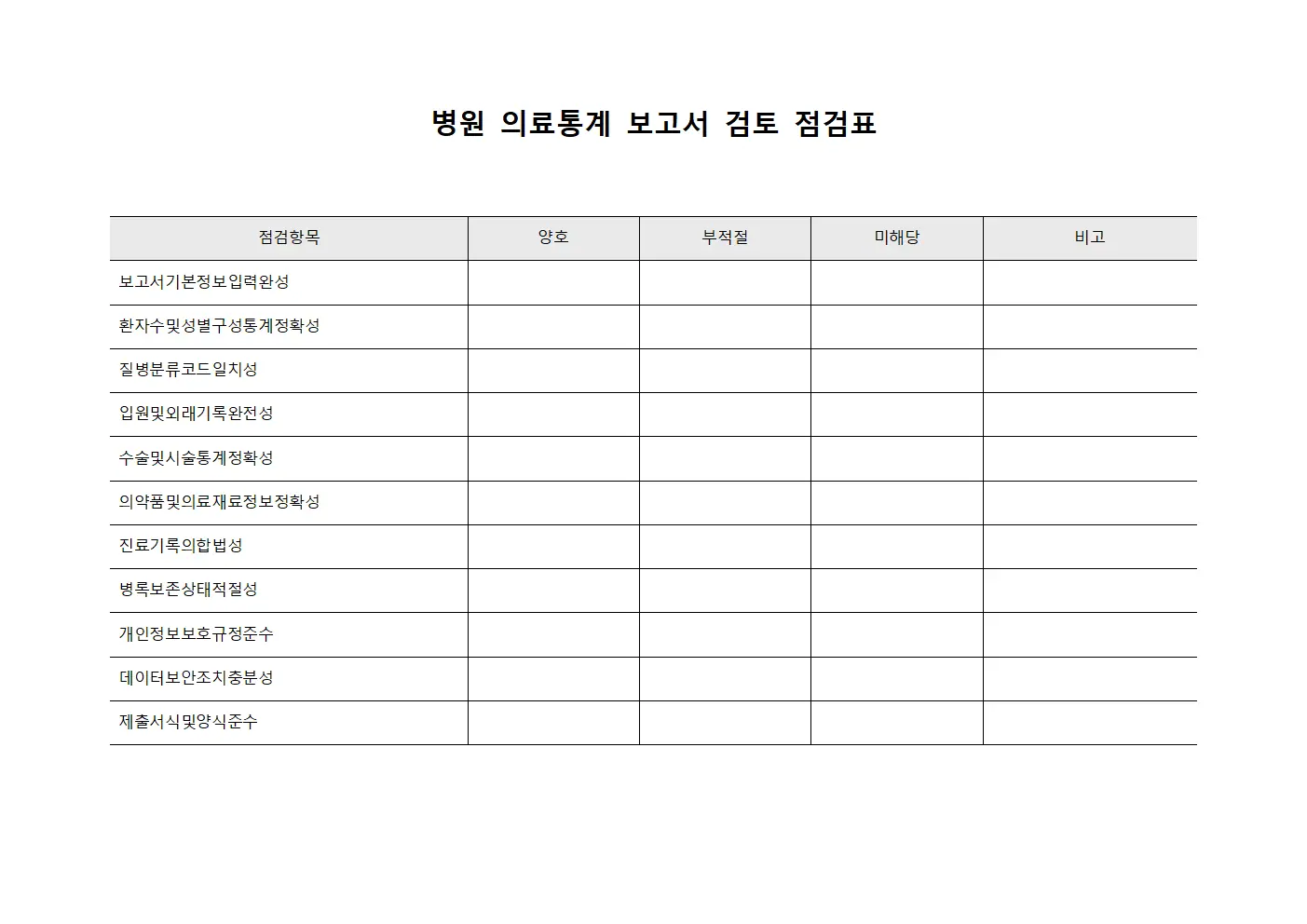 병원 의료통계 보고서 검토 점검표 템플릿