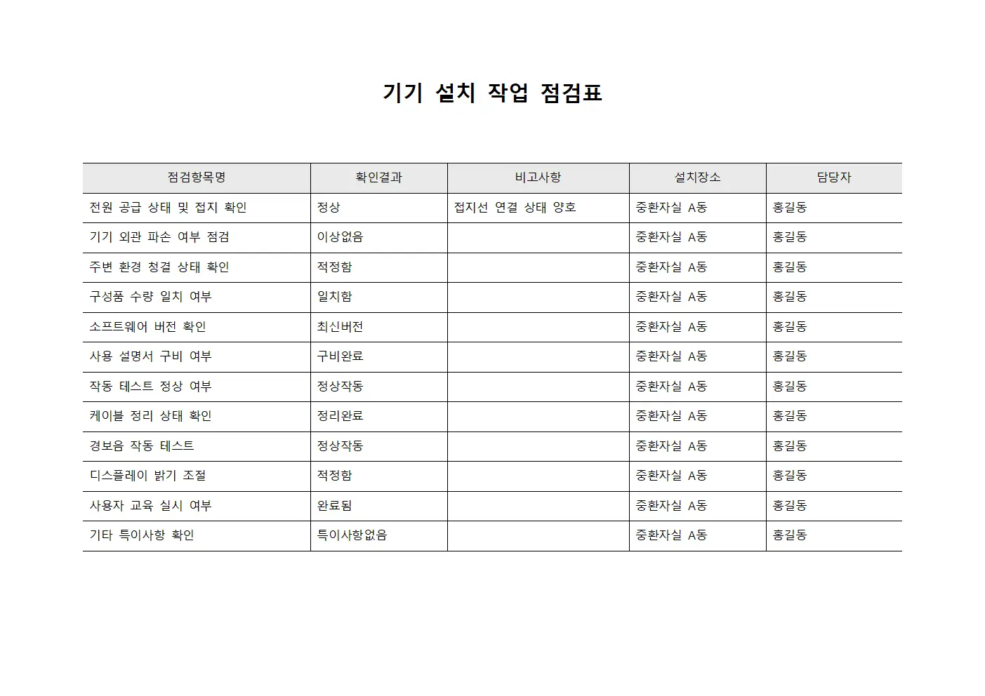 기기설치작업점검표 서식.양식
