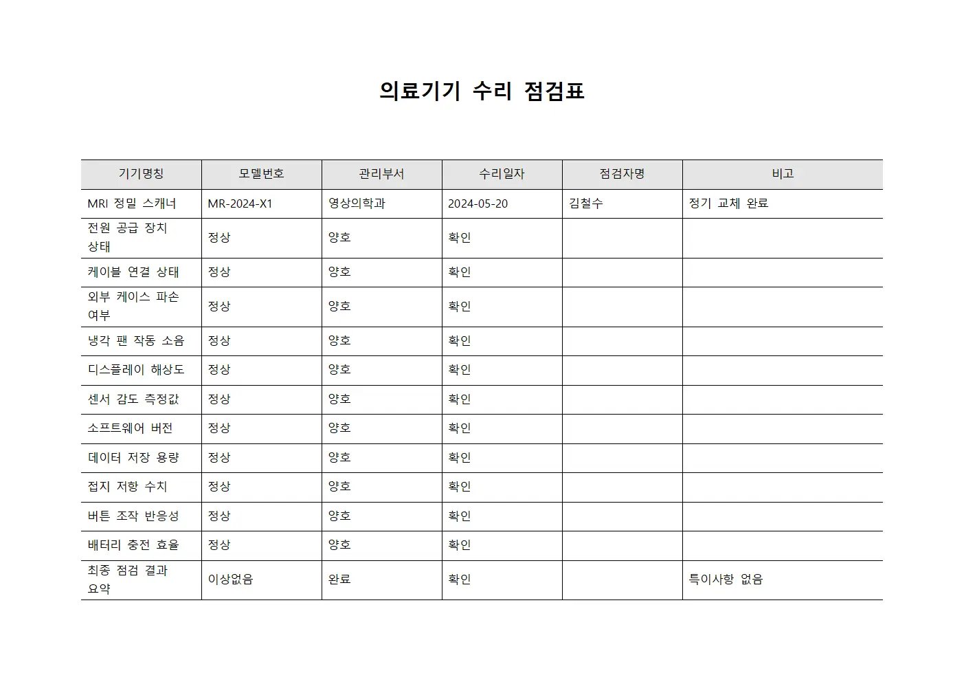 의료기기 수리 점검 체크리스트