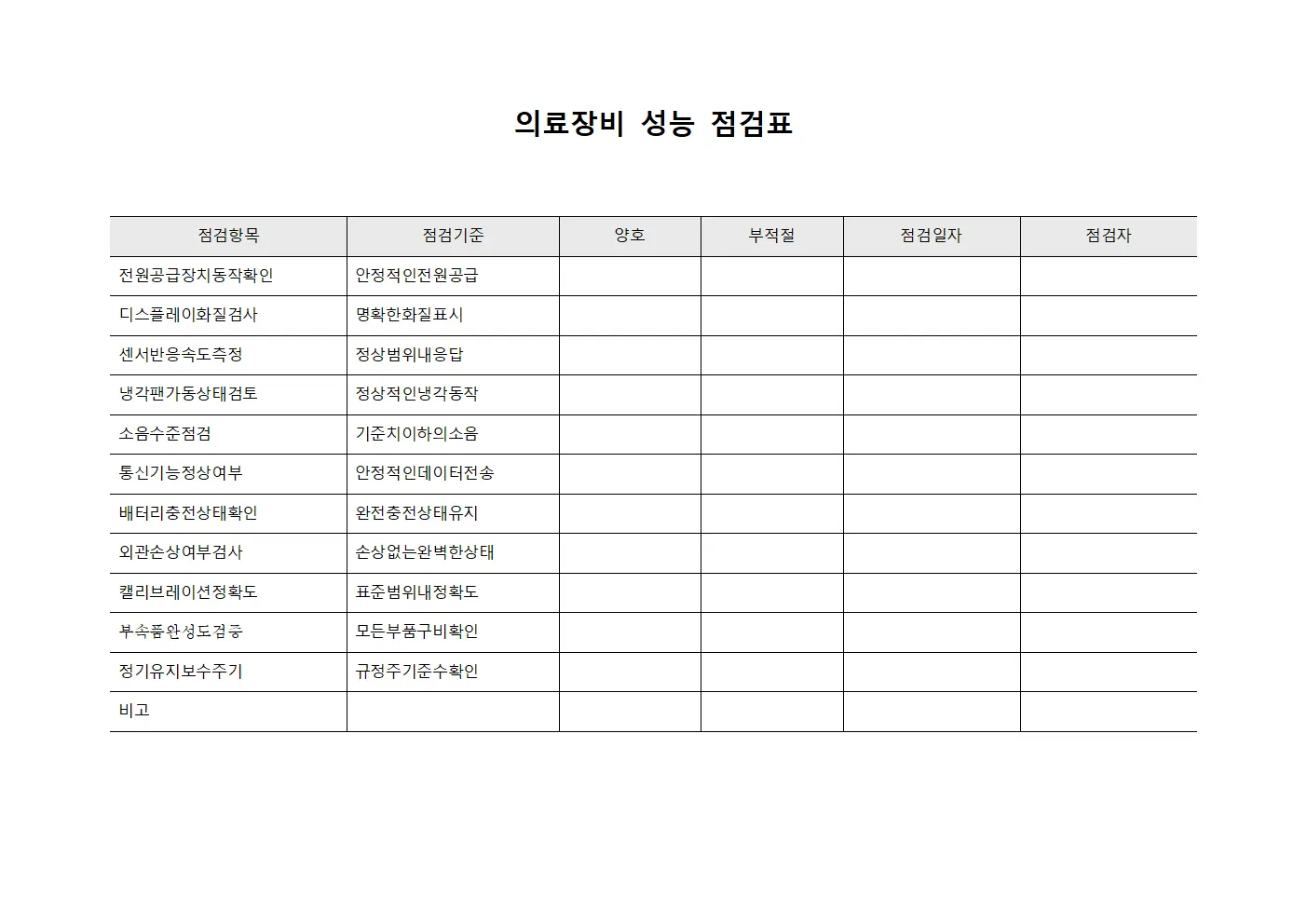 의료장비 성능 점검표 양식.서식