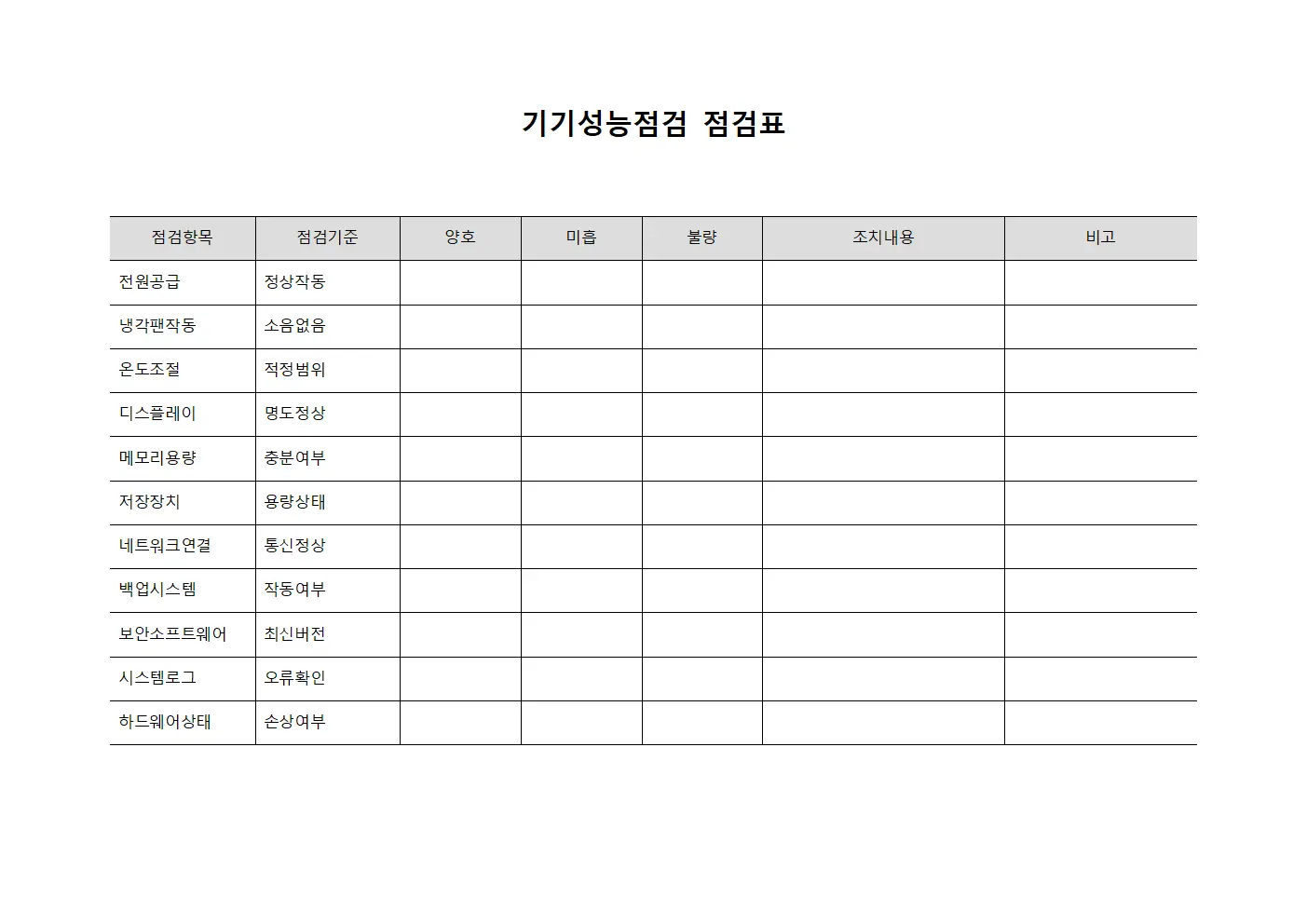 기기성능점검 점검표