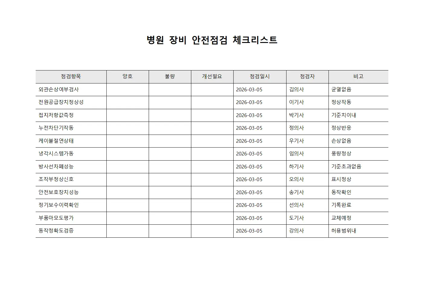 병원 장비 안전점검 체크리스트 양식문서
