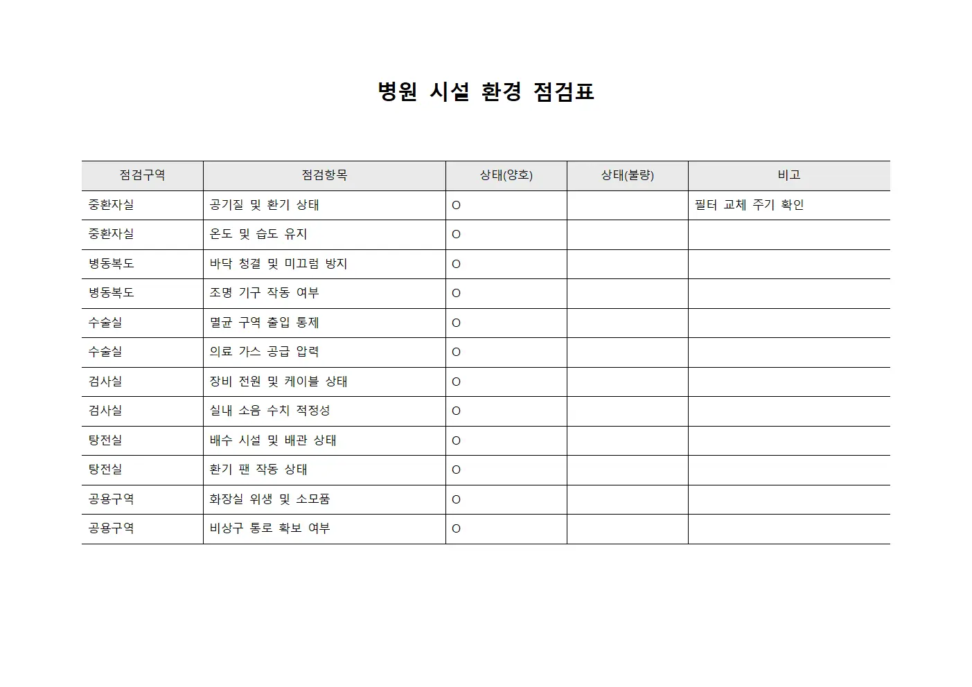 병원 시설 환경 점검표 양식.서식