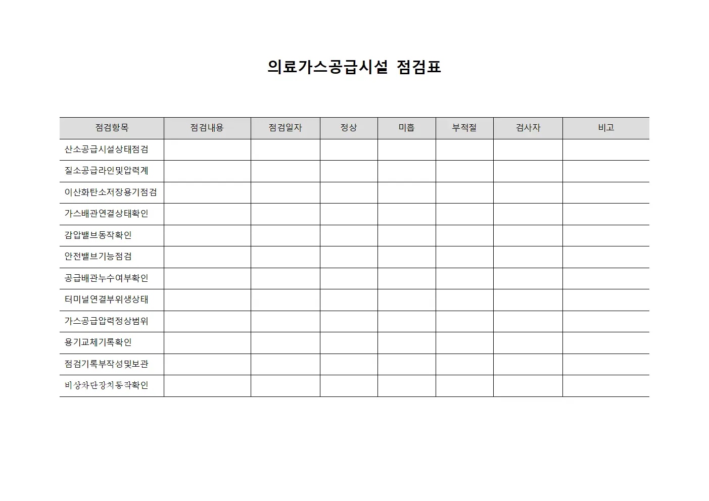 의료가스공급시설 점검표 템플릿 서식