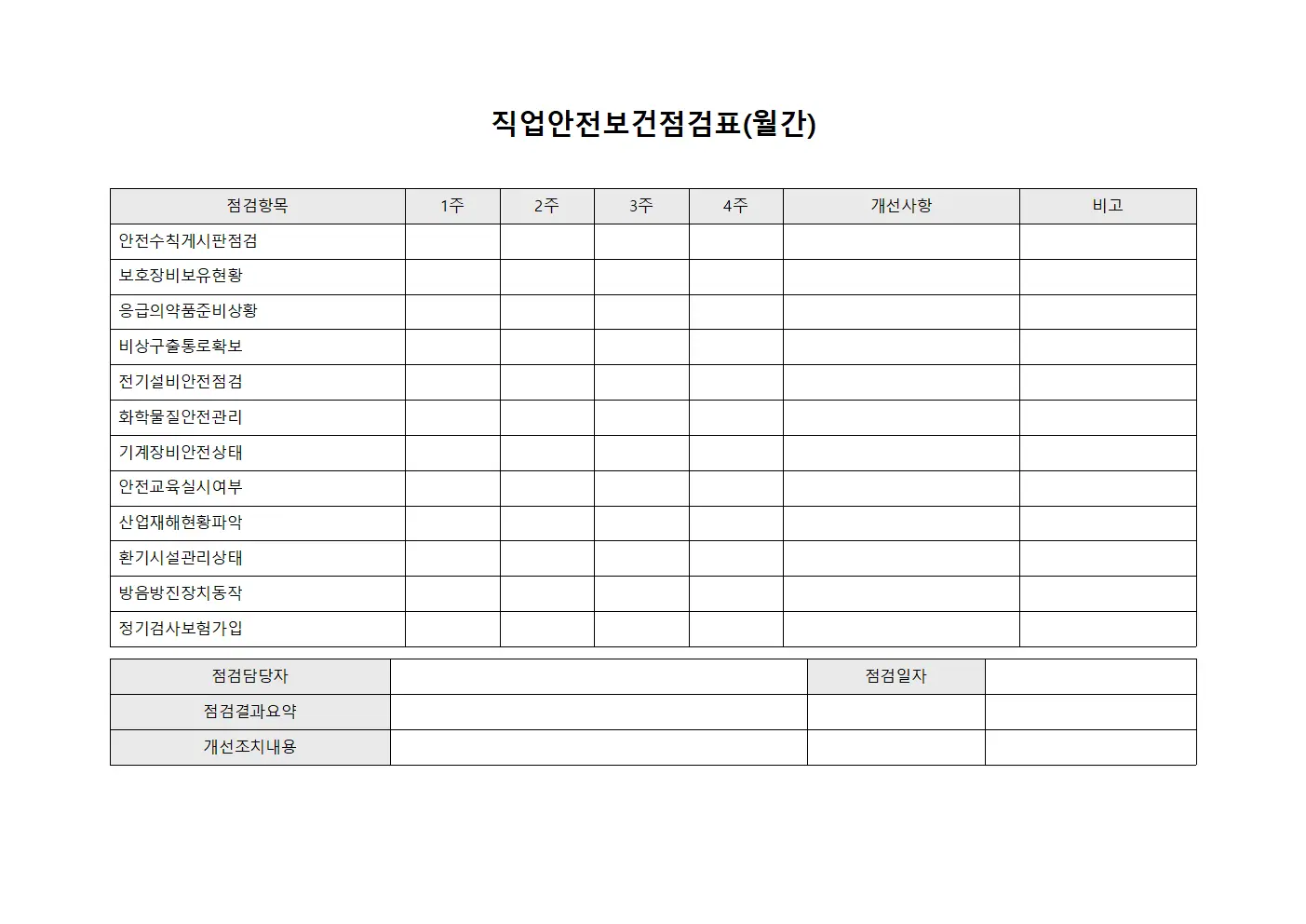 직업안전보건점검표(월간)