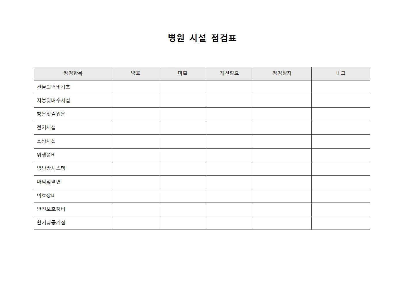 병원 시설 점검표