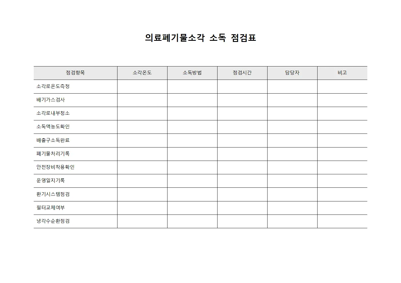 의료폐기물소각 소독 점검표